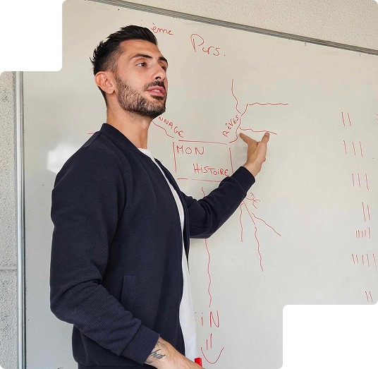 Préparateur mental à Gémenos, 